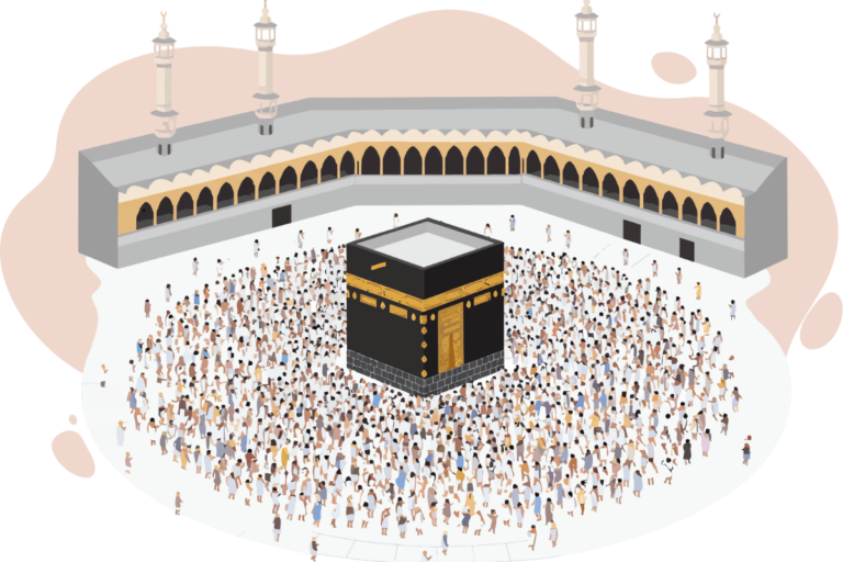 Top Quranic Duas for Travelers from the USA Going for Umrah